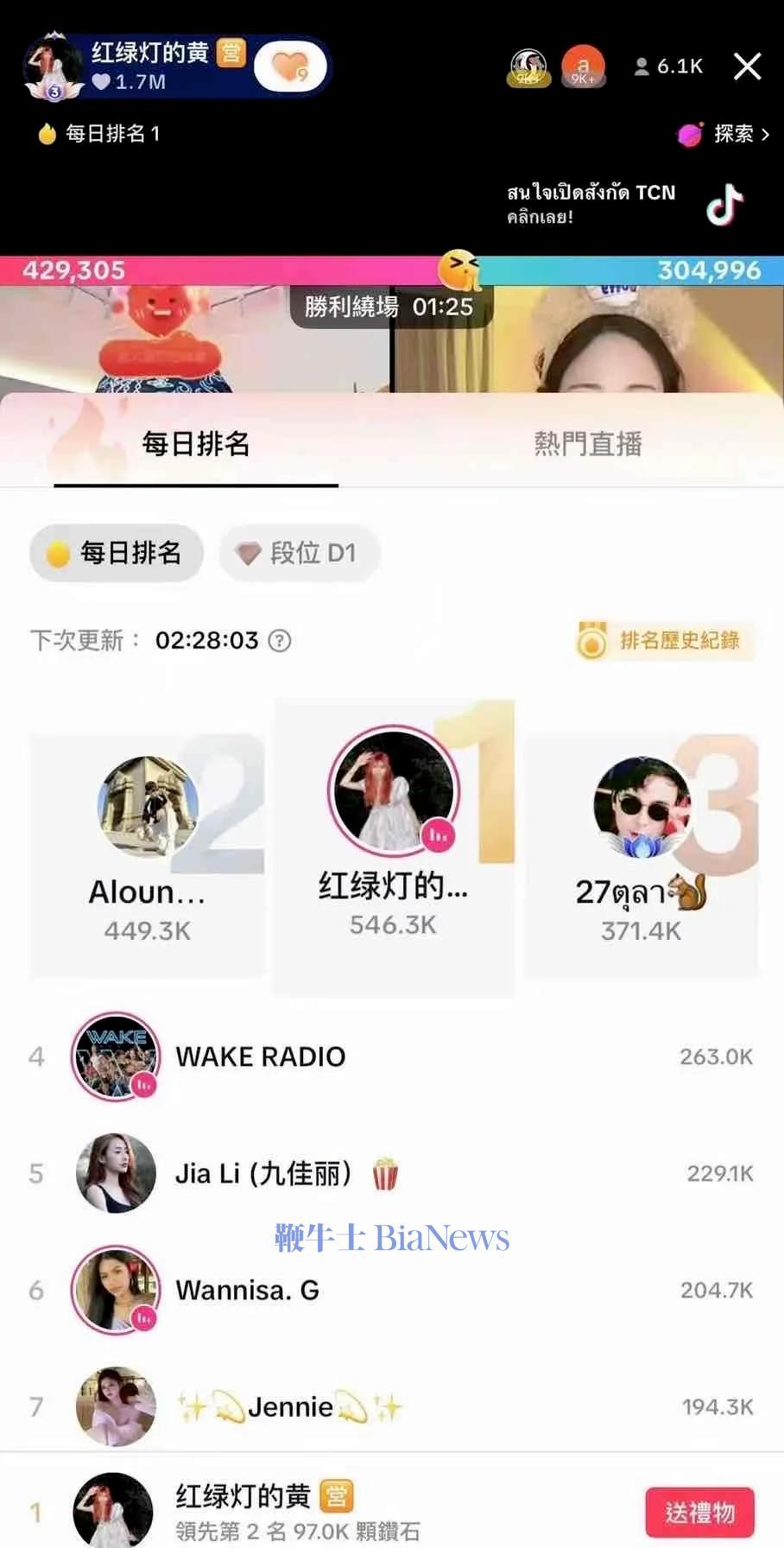 图源：TikTok