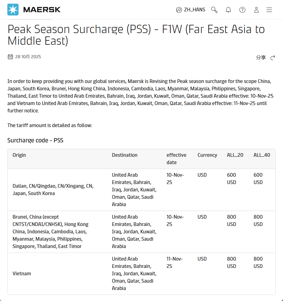 图源：马士基官网