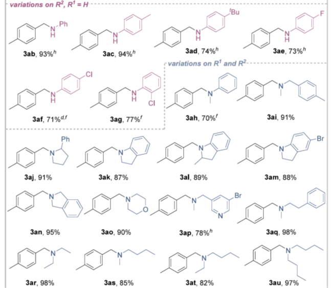 Access数据库入门教程 Access数据库怎么用