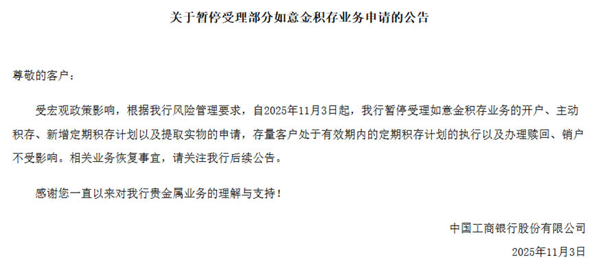 来源：工商银行