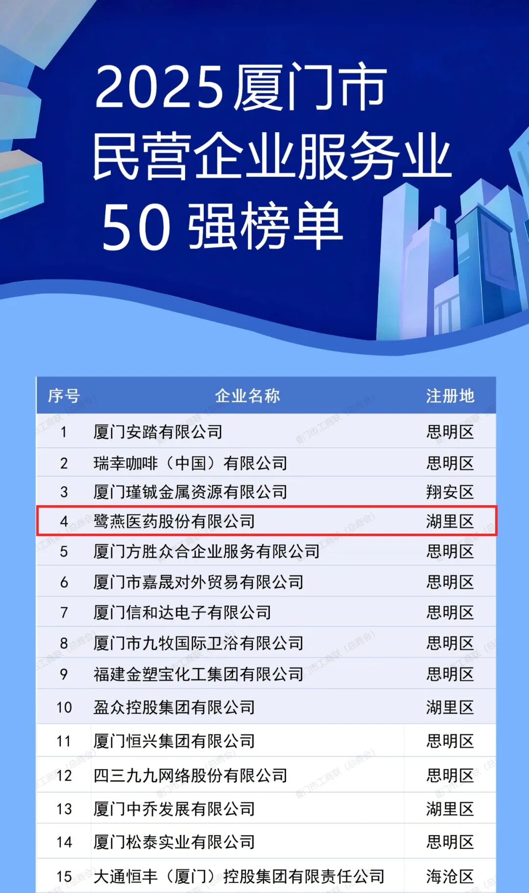 鄂州100块钱三小时服务价格及相关信息详解