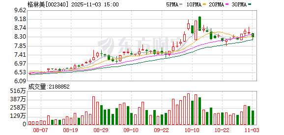 格林美2.8亿元出售格林循环材料100%股权 将积极发展关键金属资源回收业务