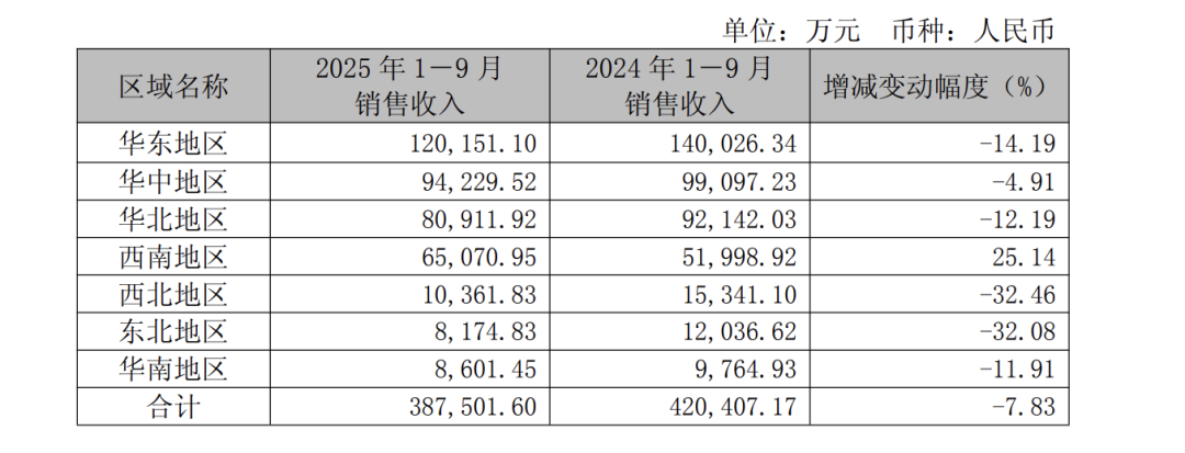 图据公告