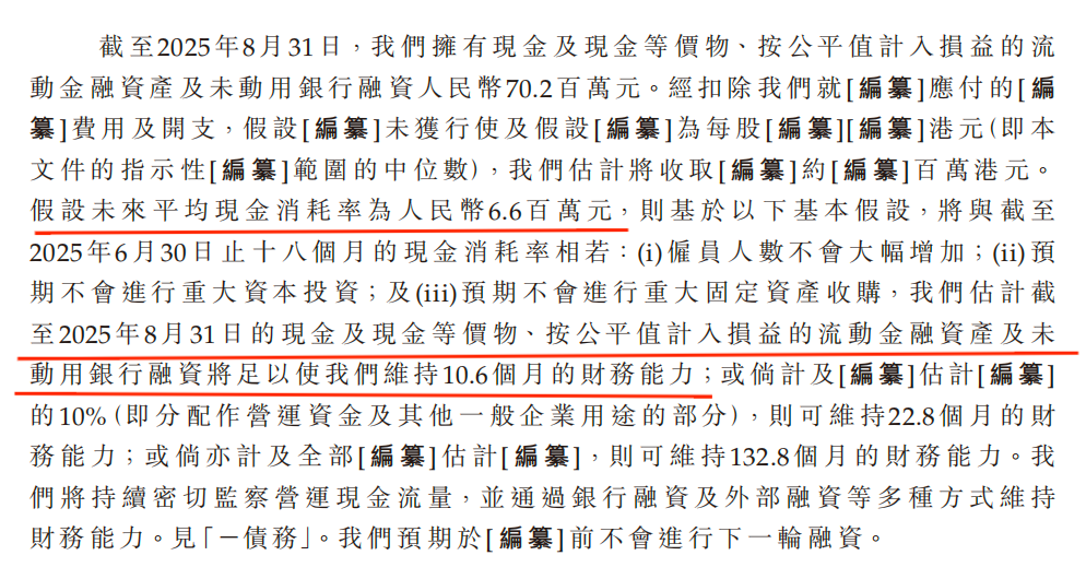 图 / 欢创科技招股书