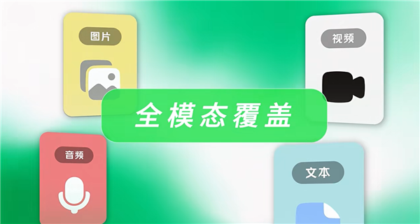 flash banner 制作教程