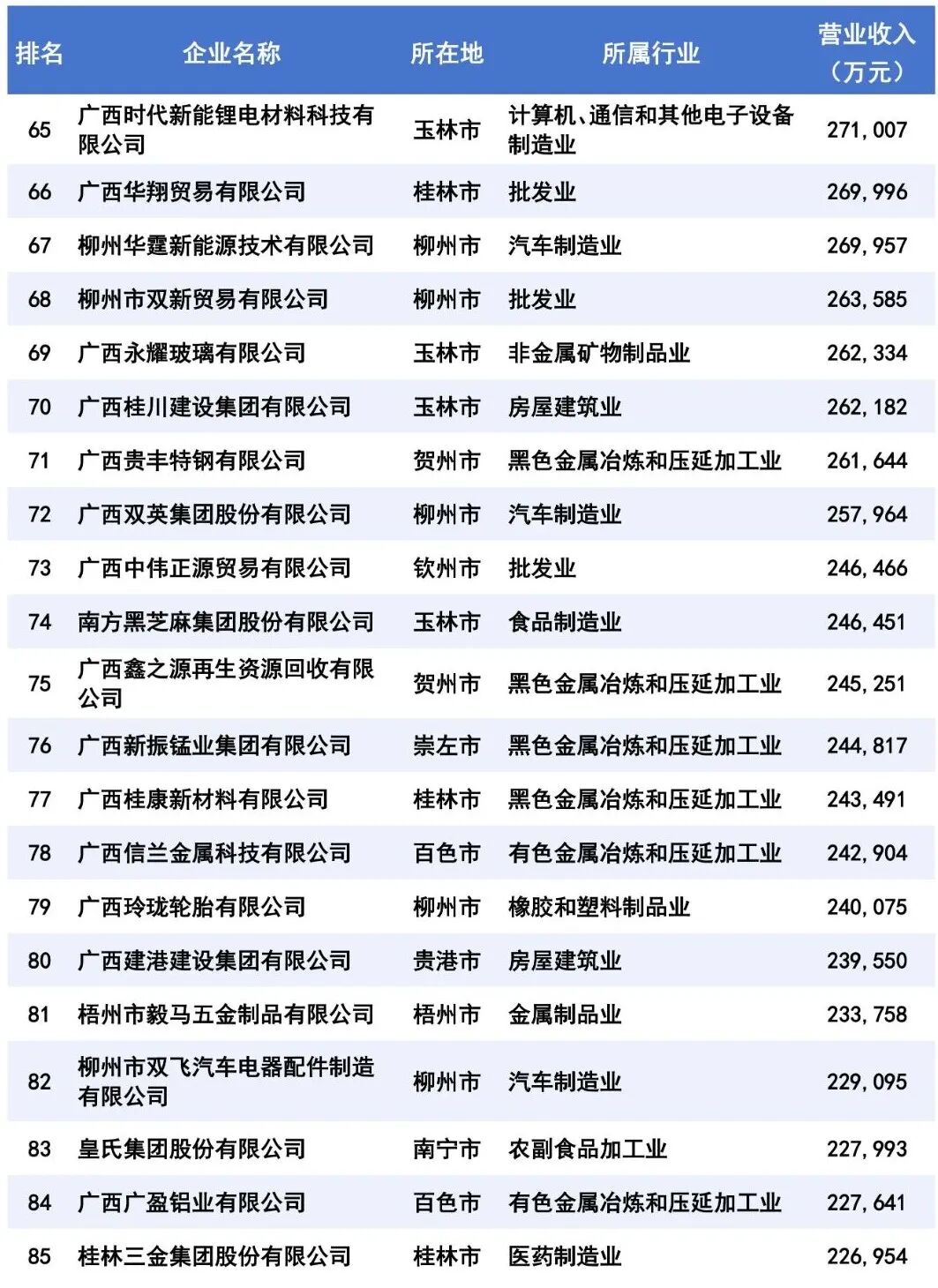 酒泉100米内学生约数及数字拼写详解