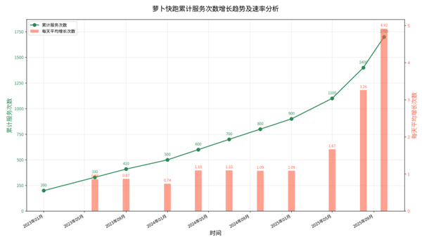 △注：图片由元宝AI生成