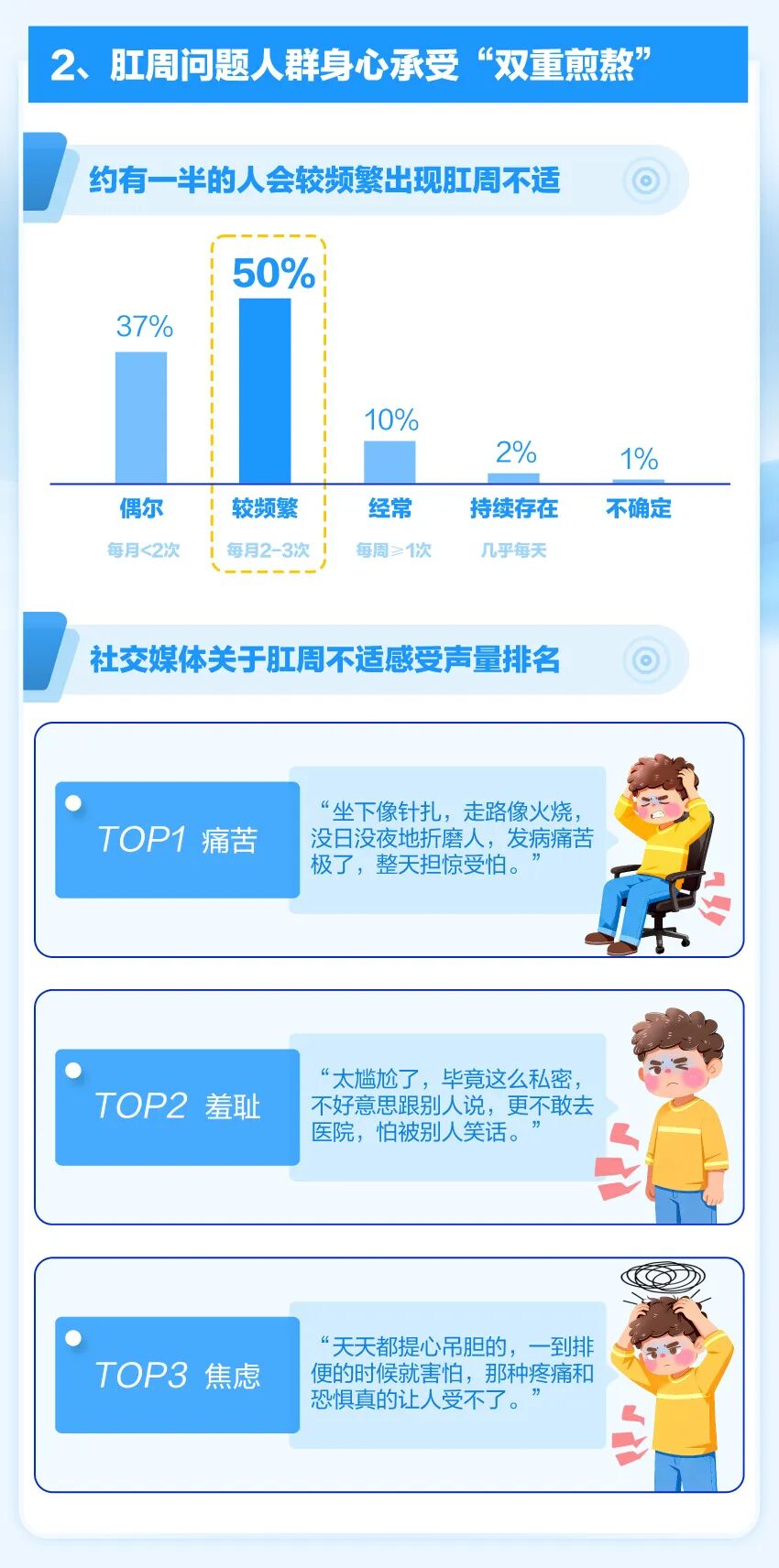 宜宾哪里能用200元体验爱情之旅