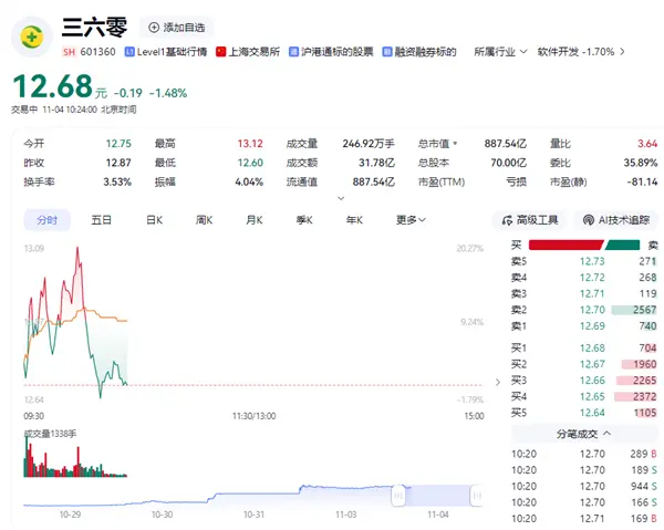 【来源：快科技】