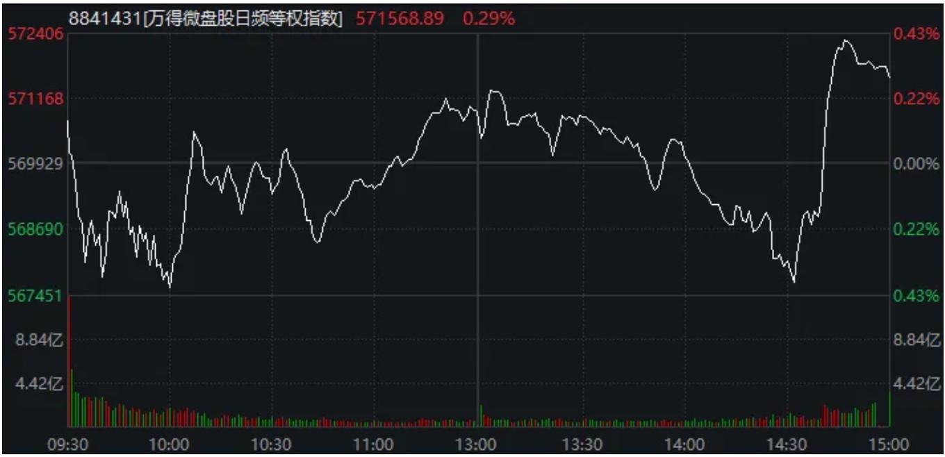 A股，“神奇两点半”再现！一个老段子又火了