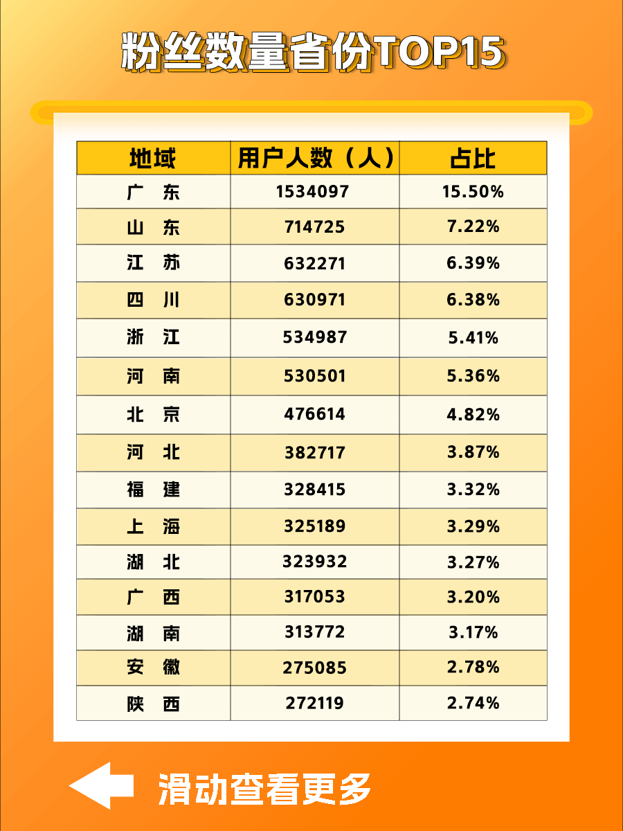 1000万的人民币的重量