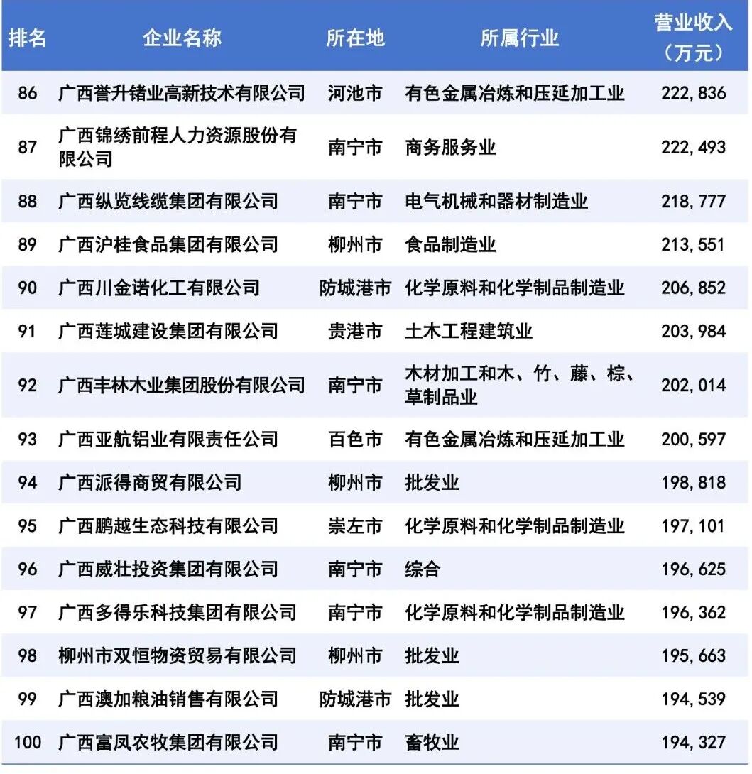100元快餐不限次数二维码的消费革命,餐饮业数字化转型的突破口