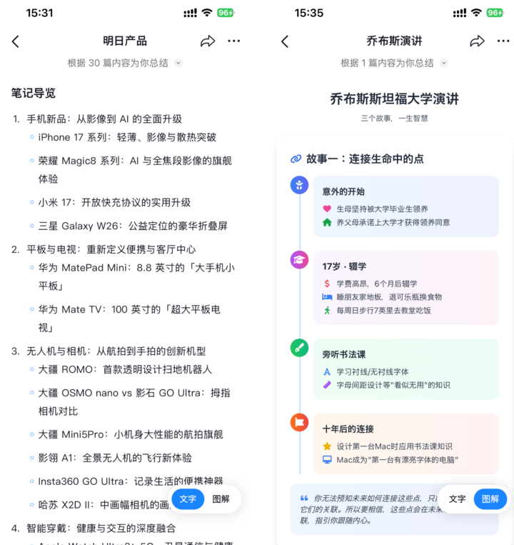 ▲在右下角可切换文字或者图解