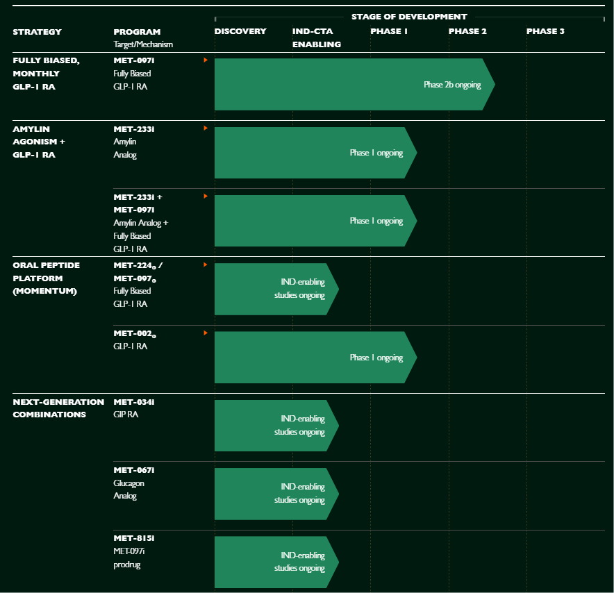 廊坊100块钱的巷子:藏在钢筋森林里的市井密码