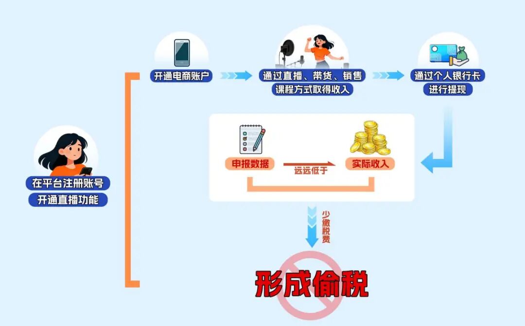 求濮阳市人民检察院检察长为我主持公道;是不是我杀了人;您才管我的案件啊