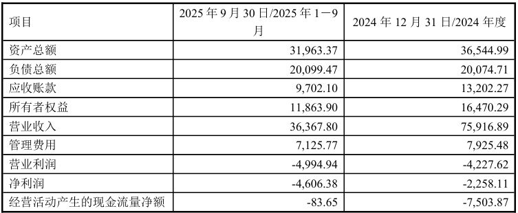 大飞机概念股西菱动力拟收购纬湃汽车100%股权 旨在提高涡轮增压器市场份额