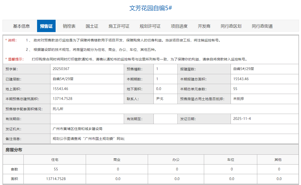 取证55套,超级旧改大盘万科黄埔新城加推200㎡+大平层|万科_新浪财经_新浪网
