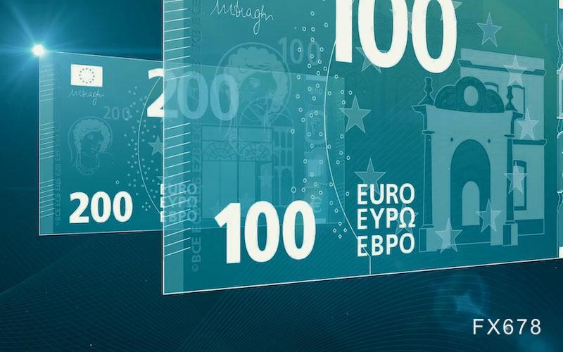 箱体震荡暗藏杀机：欧元能否守住1.1470最后防线