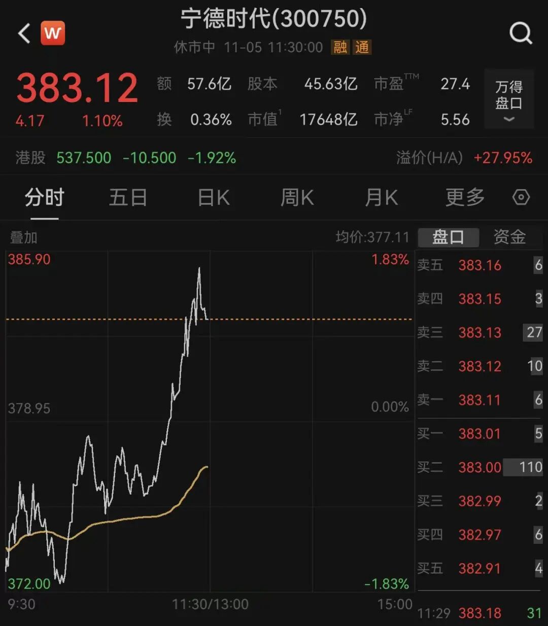 京东第一辆车下线，最快53秒生产一辆车！此前，001号车拍出7819万元“天价”