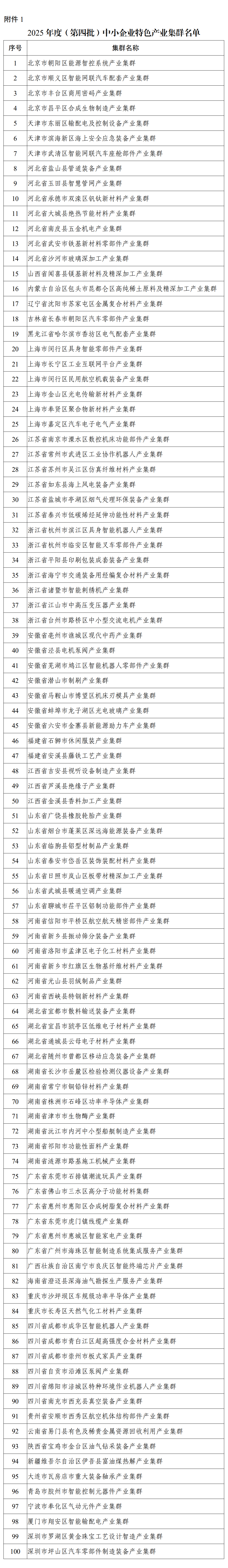 梁山100元过夜联系电话攻略,超低成本住宿的生存法则