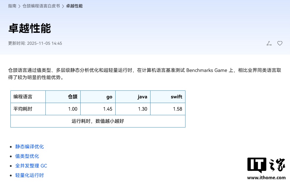 网页怎么建立数据库