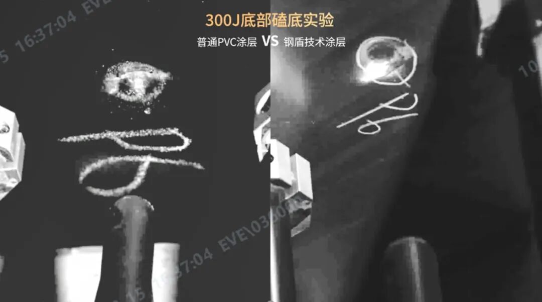 开源电池通过300J底部磕底实验