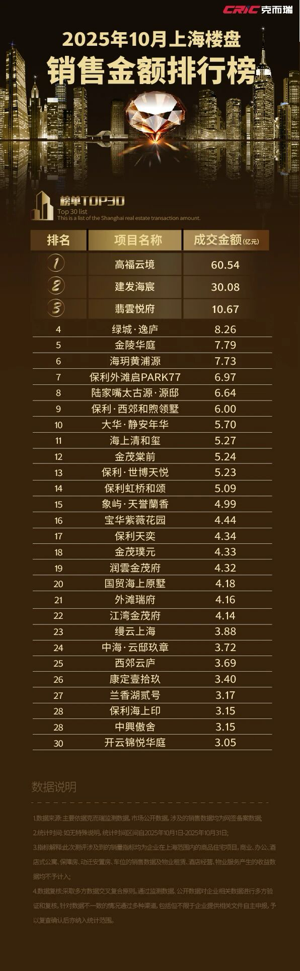 焦作晚上10点后的巷子到底叫什么?