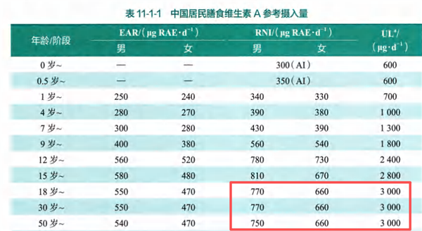 图源：参考文献[2]