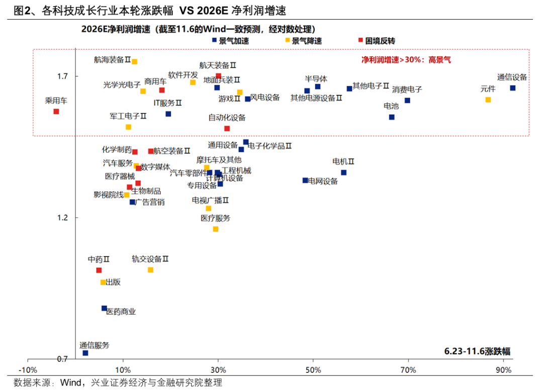 如何用暗号省30%沟通成本？小枣到家服务全流程揭秘