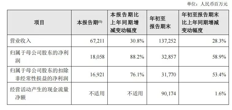 图源：新华人寿保险股份有限公司2025年第三季度报告