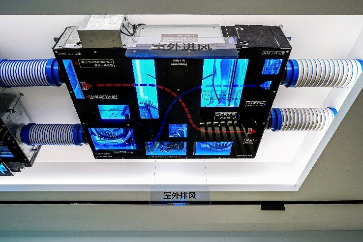 图：6恒气候站全新系列