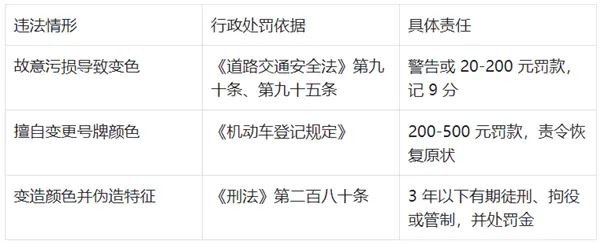 【来源：快科技】