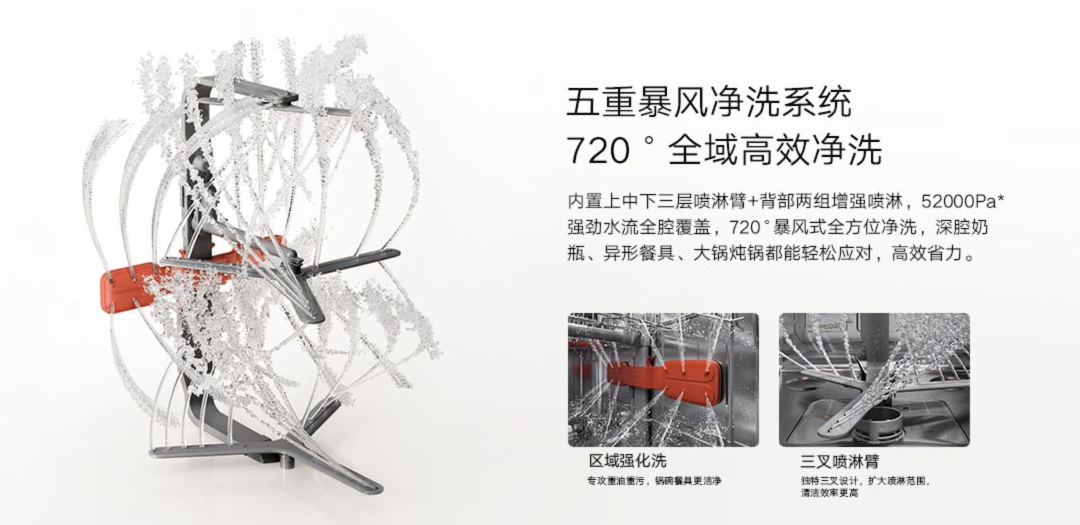 图片来源：米家