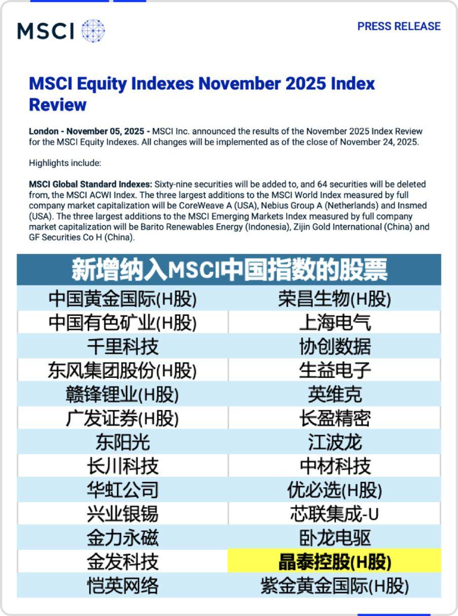 晶泰科技(02228)获纳入MSCI中国指数，全球投资基准认可发展潜力