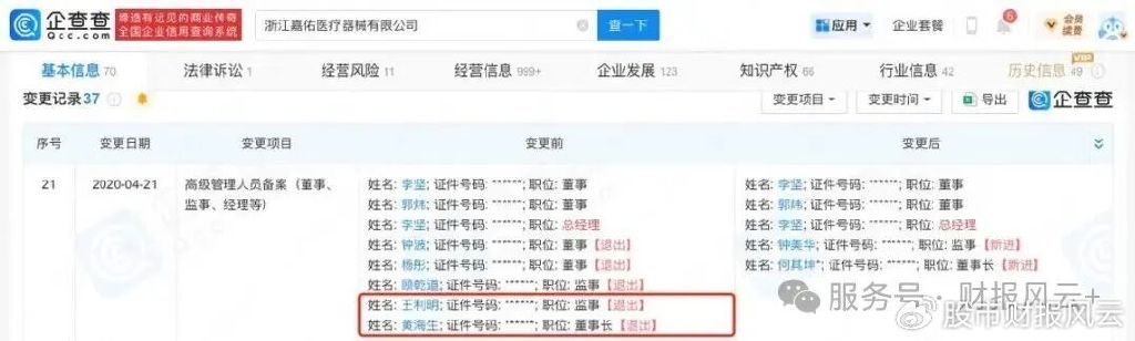 海圣医疗器械怎么样海圣医疗IPO：63岁老军医的资本手术刀，能否先切除自身的6大肿瘤_https://www.jmylbn.com_新闻资讯_第3张