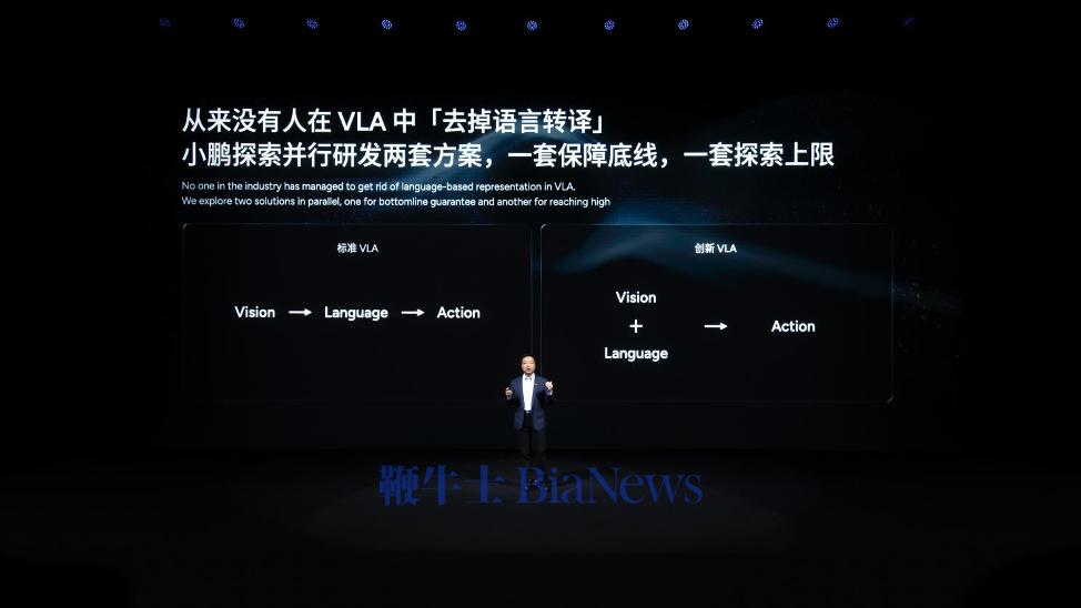 小鹏的第二代 VLA,去掉了「语言转译」环节 | 图片来源:小鹏汽车