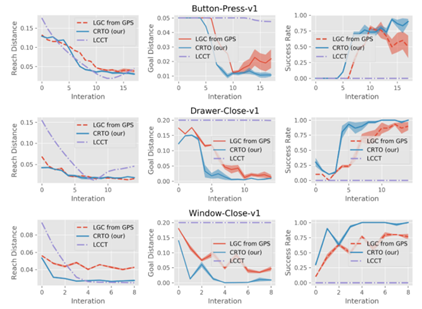 买个数据库要多少钱