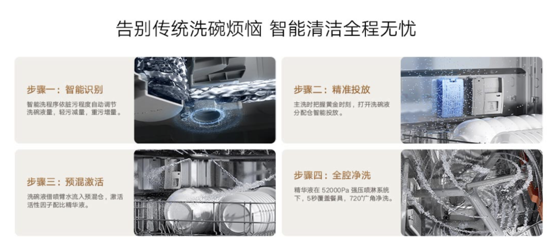 图片来源：米家