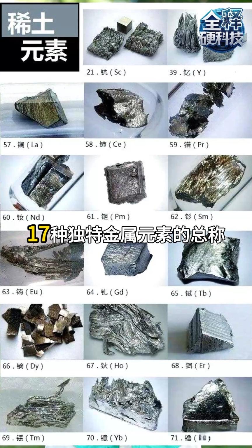 中国稀土从“软肋”到“王牌”的逆袭之路