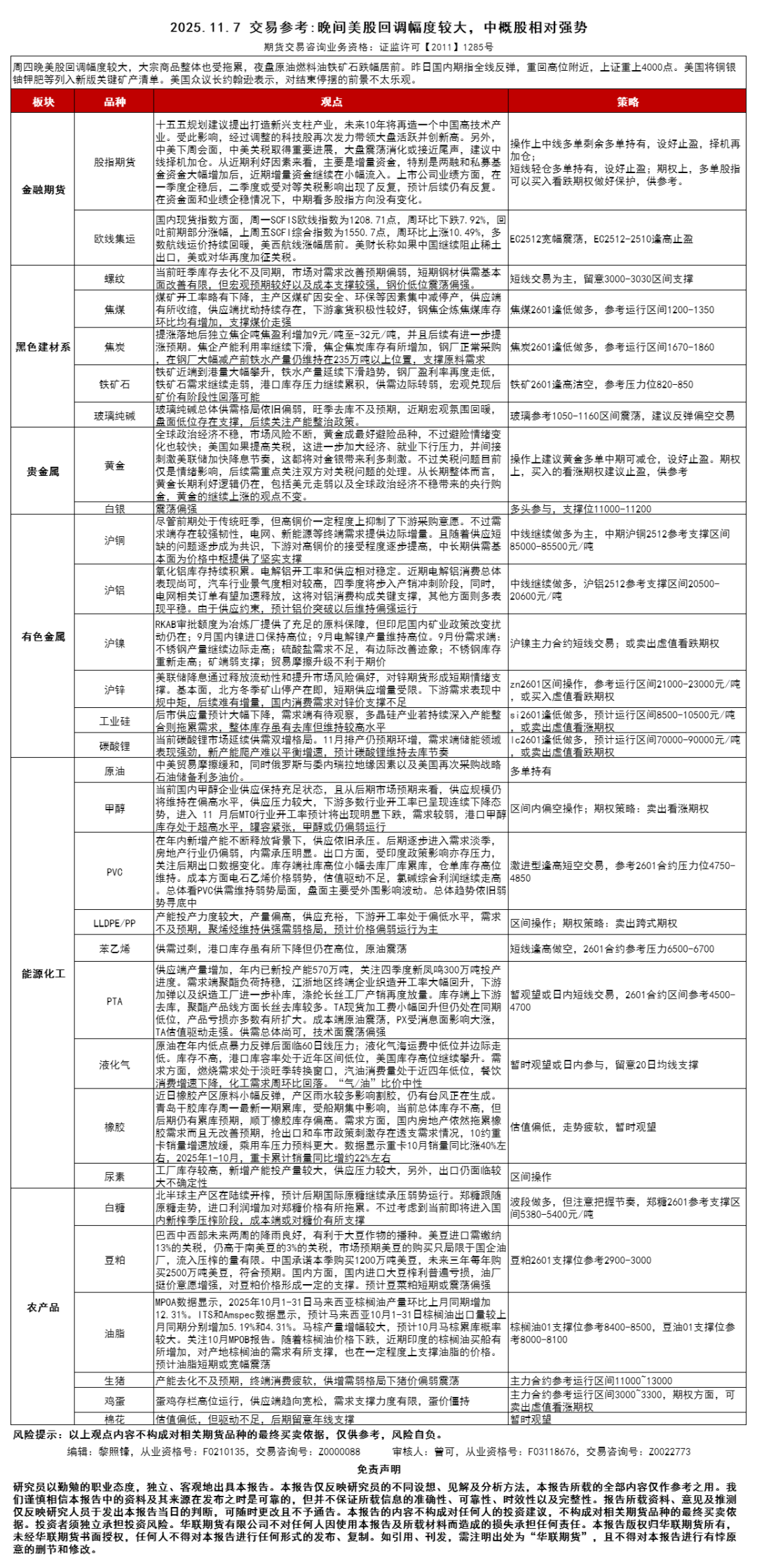 交易参考】11.7：晚间美股回调幅度较大，中概股相对强势