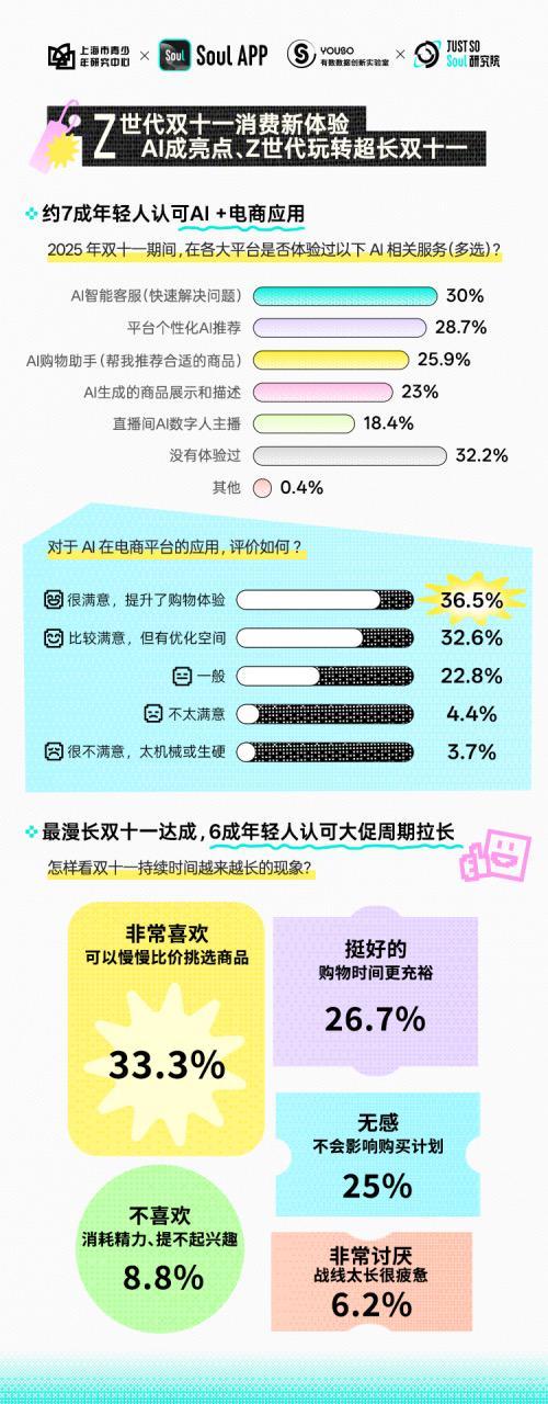 为什么年轻人都在用Soul暗号点餐？揭秘省时50%的社交化点餐攻略