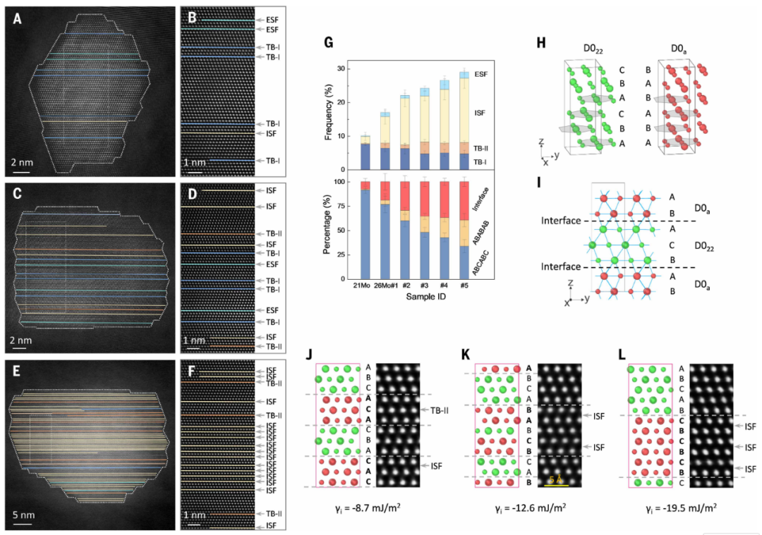 投了ICMEE 2025,机械与电子工程,编辑放暑假了吗?