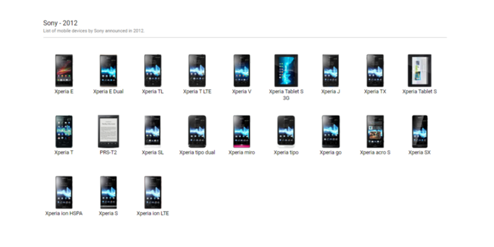 当一家公司不知道自己在做什么的时候，就会出现这样的产品线｜Medium