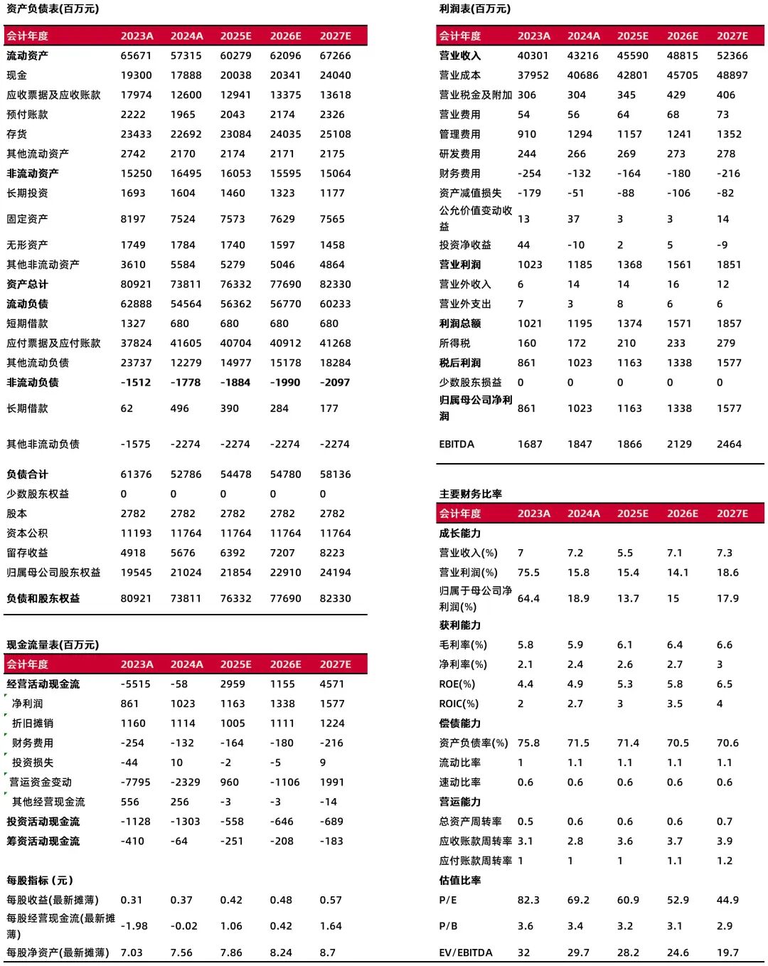 行业大事:武汉sz交流区到底是什么?它如何帮你高效获取本地资源