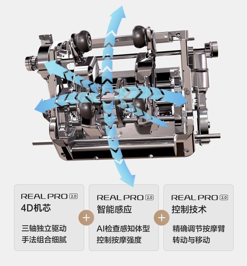 松下REAL PRO 2.0 4D AI按摩机芯