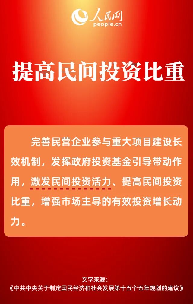 来源：人民网