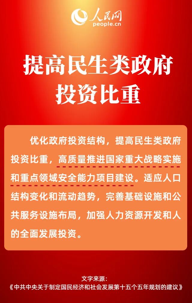 来源：人民网