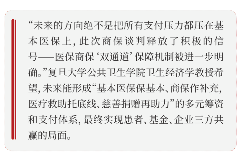 2025年度医保谈判收官：对真创新表达“真支持”