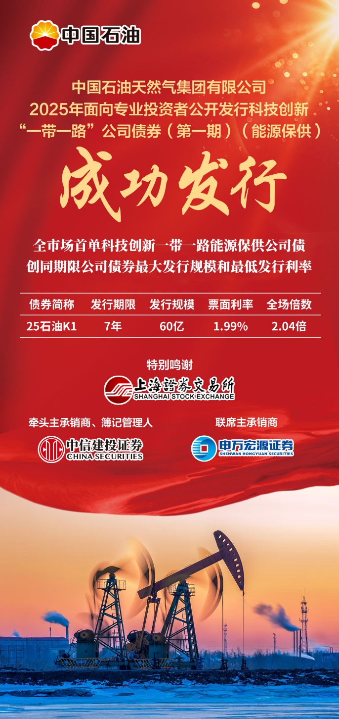中信建投助力中国石油集团成功发行首单科技创新“一带一路”能源保供公司债