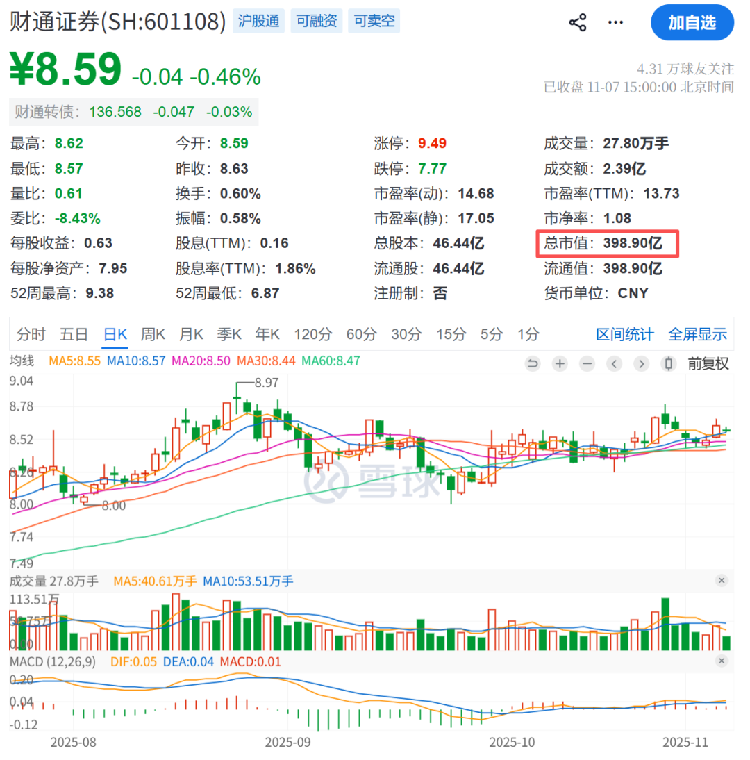 400元3小时上门二维码服务：实用刚需还是纯营销噱头
